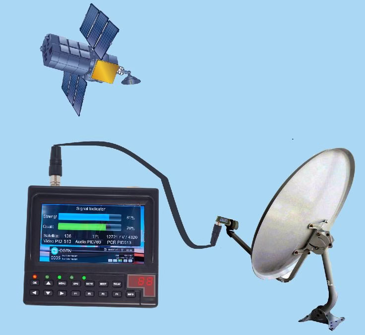 محلات تركيب العبور الجديدة تصليح دش